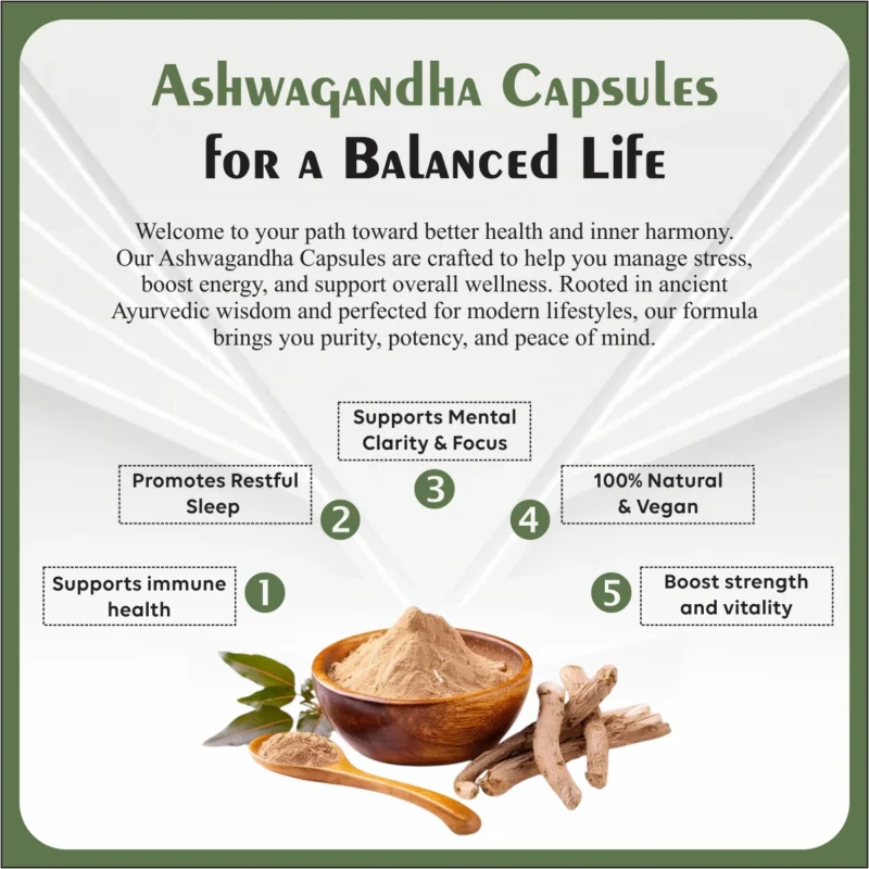 Nirog Lab Ashwagandha Capsule - Increases physical endurance, Boosts the immune system and Supports memory, focus, and mental clarity