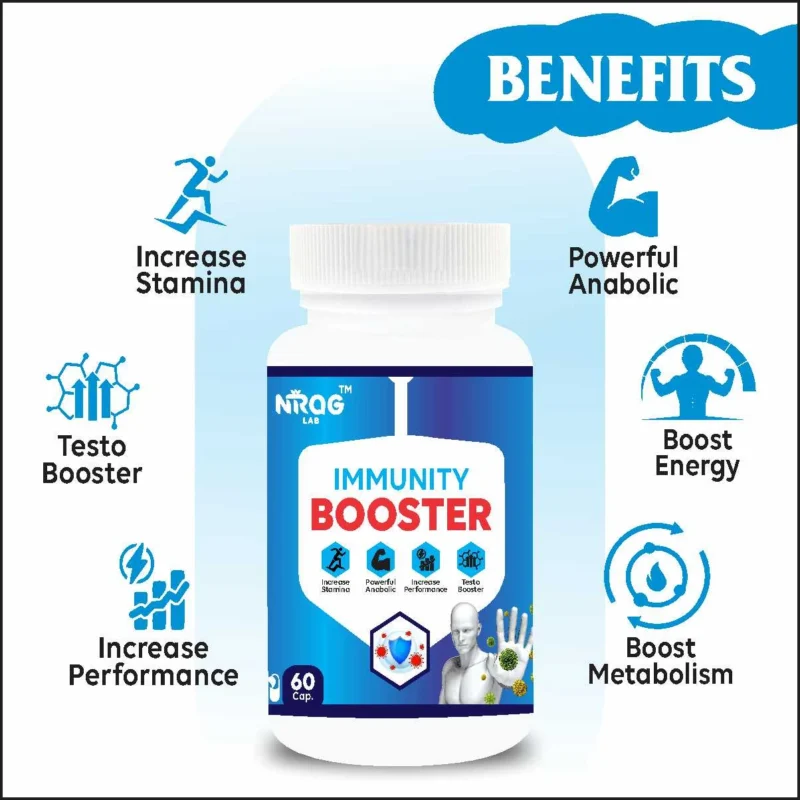 Nirog Lab Immunity Booster - Protects Against Seasonal Infections Like Cold, Cough, & Flu