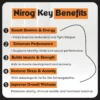 Nirog Lab Musli Gold Capsule - Supports Male Fertility-8