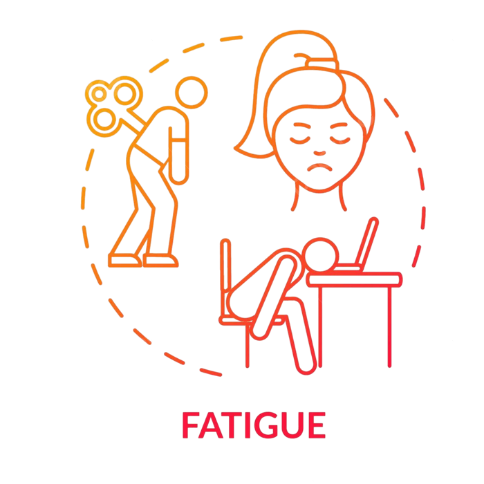 Reduces Fatigue by Nirog Lab